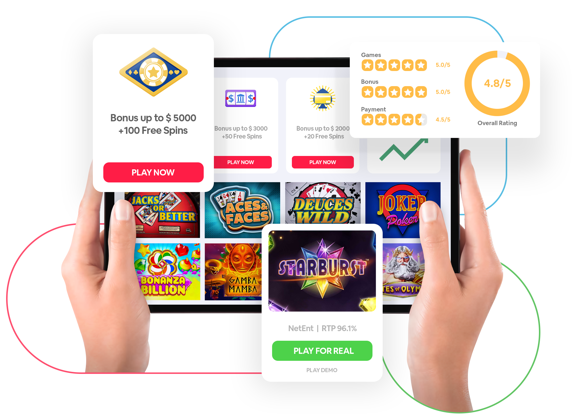 The Evolution of Online best online casinos: Trends and Developments